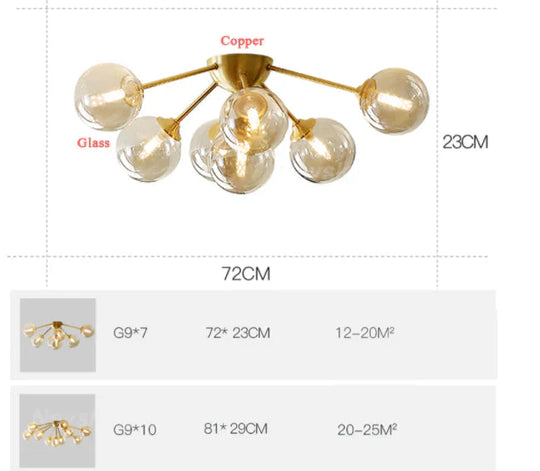 Modern LED Ceiling Light For Living Room Bedroom Lustres Led Chandelier Ceiling Lamp Dining Lampara De Techo Lighting Fixtures