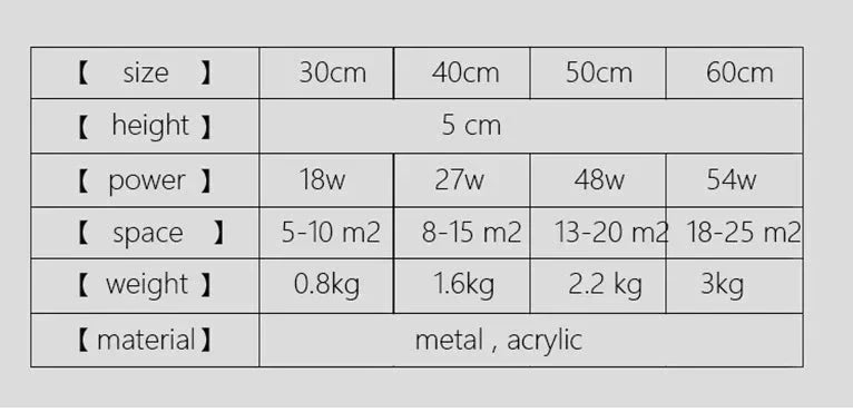 Modern LED Ceiling Light Surface Mount Flush Remote Control ceiling lamp for Living Room Bedroom Kitchen Lighting Fixture