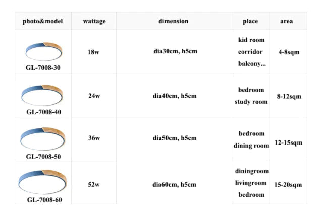 Nordic Oak App Dimmable Led Ceiling Lights Living Room Round Multicolor Alloy Led Ceiling Lamp Bedroom Led Ceiling Light Fixture