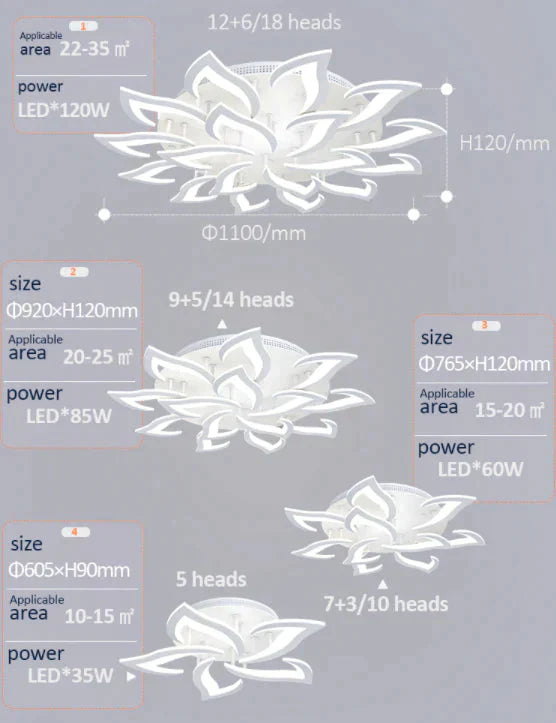 Modern Led Ceiling Lights For Living Room Kitchen Bedroom Kids' Room  Dimmable Lamp Art Deco Fixture With Remote Control