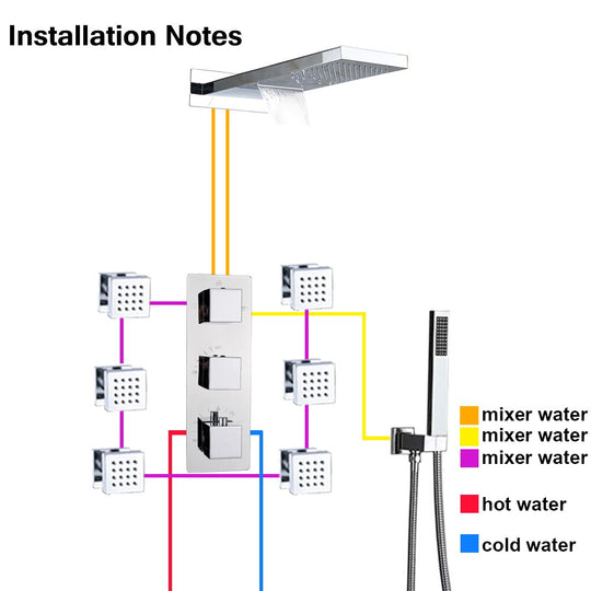 Wall Mount Thermostatic Bathroom Rain Waterfall Shower Faucets Chrome Shower Set Bathtub Shower Mixer Faucet Tap