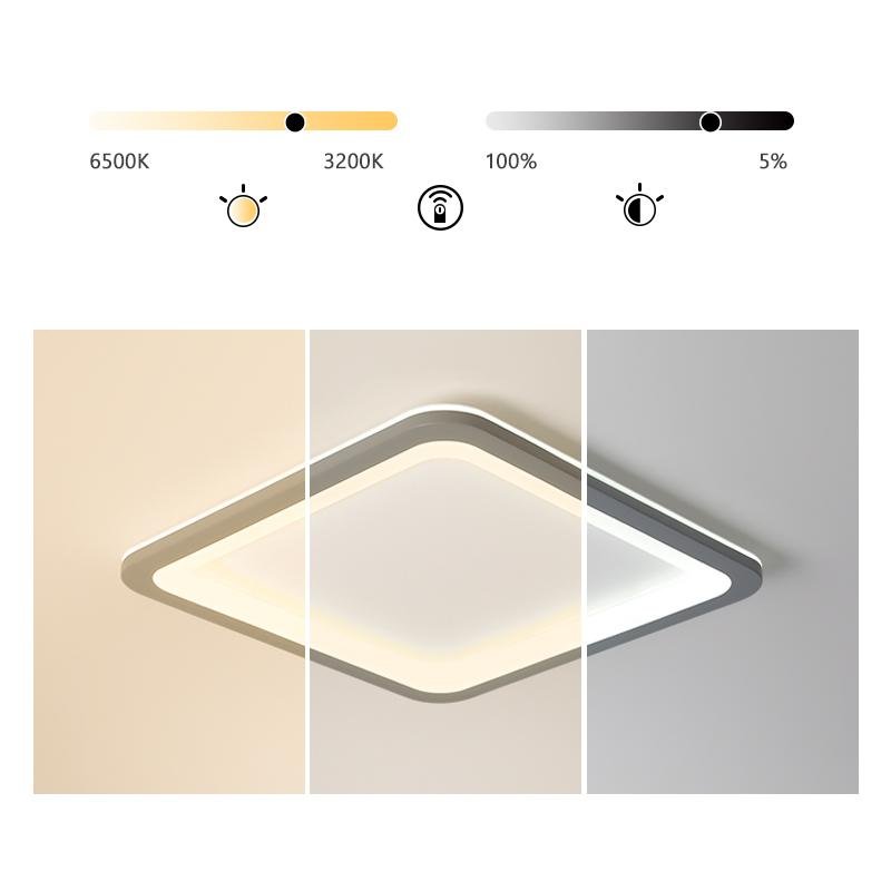 Gray Square Industrial Flush Mount Ceiling Light