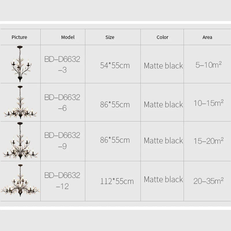 Genesis Retro Crystal LED Chandelier – Illuminate Your Space with Timeless Elegance