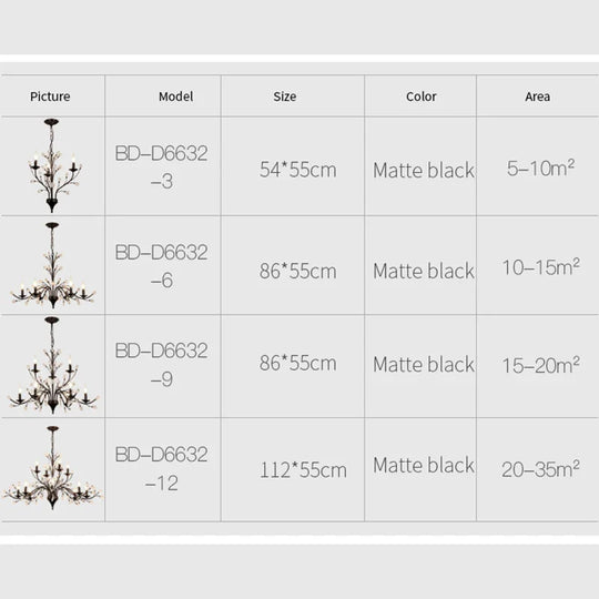 Genesis Retro Crystal LED Chandelier – Illuminate Your Space with Timeless Elegance