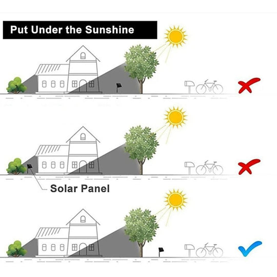 Outdoor Mini Mushroom RGB Solar 16.4 ft LED String Lights