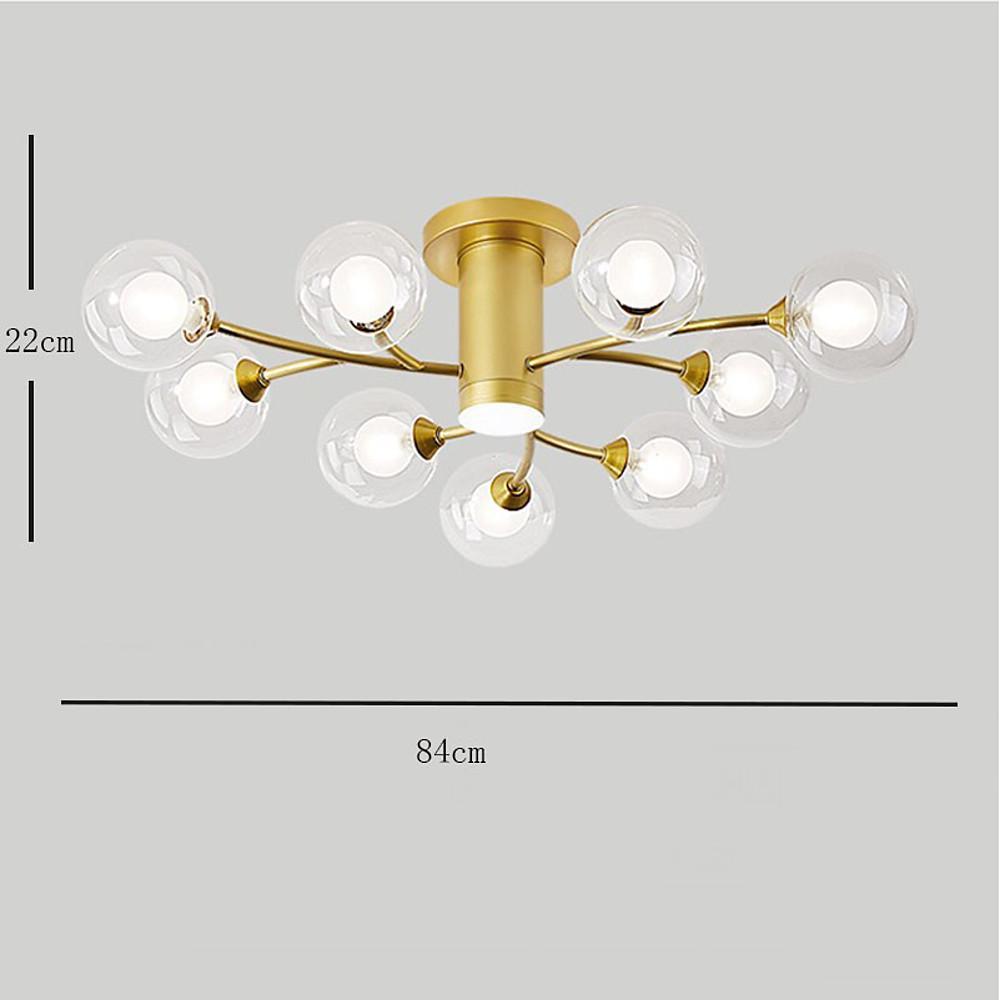 Globe Metal Glass Industrial LED Flush Mount Ceiling Light – Bedroom