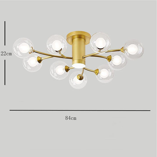 Globe Metal Glass Industrial LED Flush Mount Ceiling Light – Bedroom