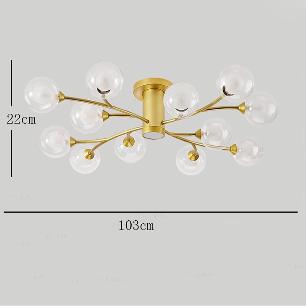 Globe Metal Glass Industrial LED Flush Mount Ceiling Light – Bedroom
