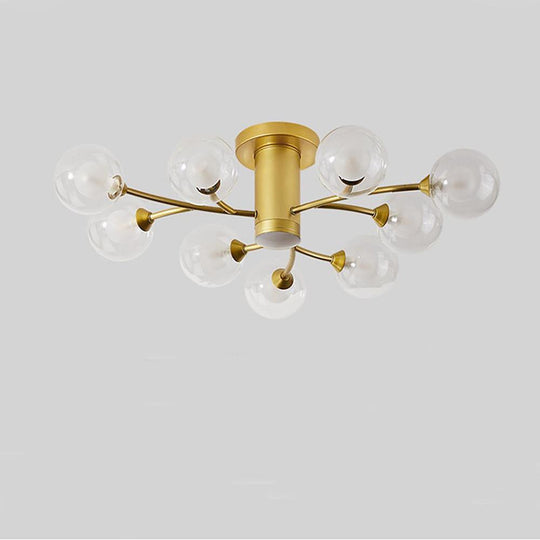 Globe Metal Glass Industrial LED Flush Mount Ceiling Light – Bedroom